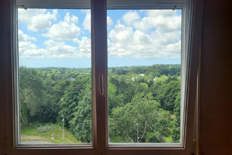 achat appartement brest 29200