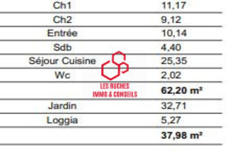 achat appartement bretigny-sur-orge 91220