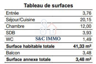 achat appartement breval 78980