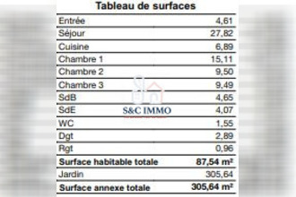 achat appartement breval 78980