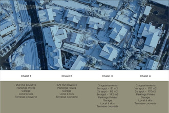 achat appartement briancon 05100