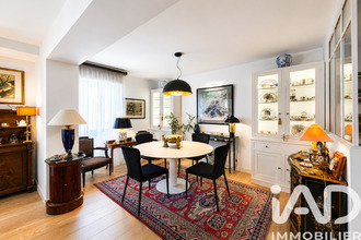 achat appartement brive-la-gaillarde 19100