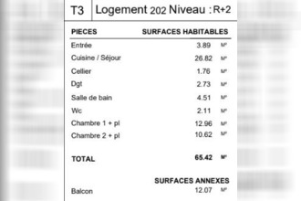 achat appartement bruges 33520