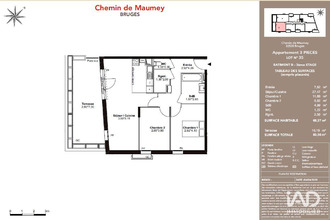 achat appartement bruges 33520