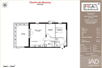 achat appartement bruges 33520