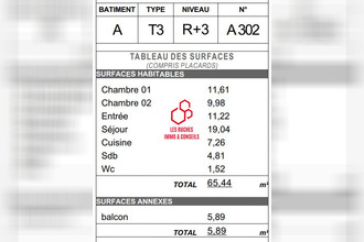 achat appartement bussy-st-georges 77600