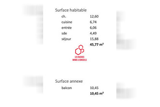 achat appartement bussy-st-georges 77600