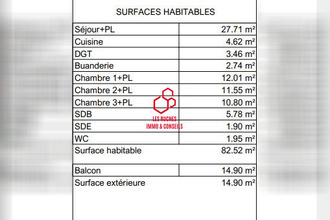 achat appartement bussy-st-georges 77600