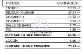 achat appartement bussy-st-georges 77600