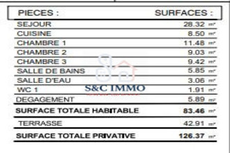 achat appartement bussy-st-georges 77600