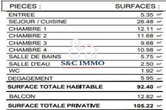 achat appartement bussy-st-georges 77600