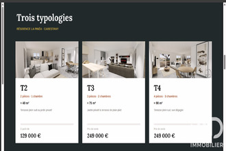 achat appartement cabestany 66330