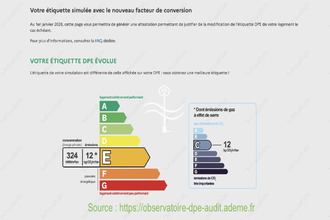achat appartement cabg 14390