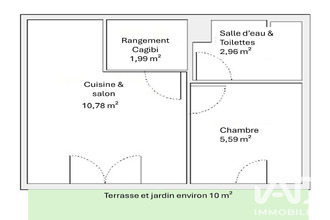 achat appartement cabg 14390