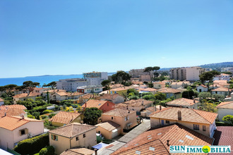 achat appartement cagnes-sur-mer 06800