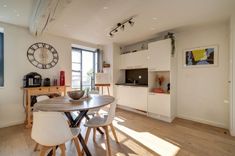 achat appartement caluire-et-cuire 69300