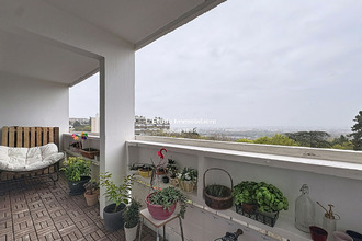 achat appartement caluire-et-cuire 69300