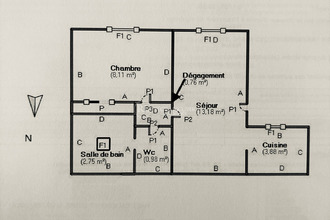achat appartement caluire-et-cuire 69300