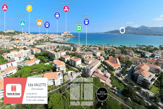 achat appartement calvi 20260