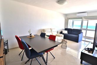 achat appartement canet-en-roussillon 66140