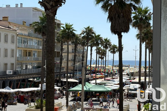 achat appartement canet-en-roussillon 66140