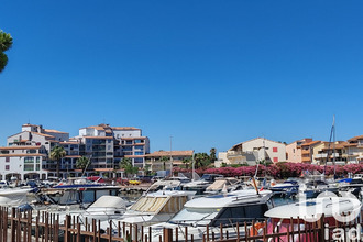 achat appartement canet-en-roussillon 66140