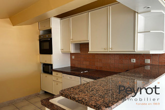 achat appartement canet-en-roussillon 66140