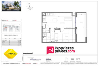 achat appartement canet-en-roussillon 66140