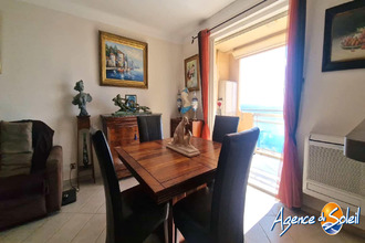 achat appartement canet-en-roussillon 66140