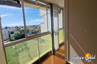 achat appartement canet-en-roussillon 66140