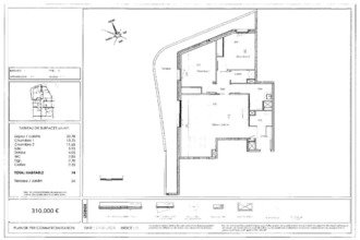 achat appartement canet-en-roussillon 66140