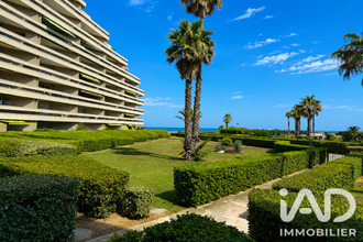 achat appartement canet-en-roussillon 66140