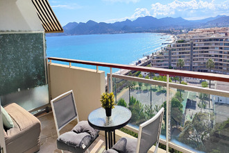 achat appartement cannes 06150