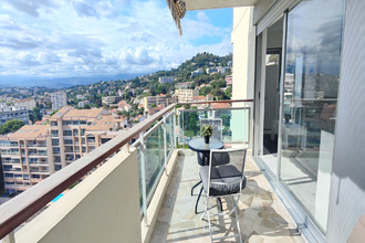 achat appartement cannes 06150