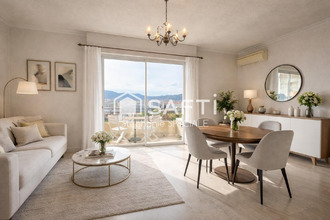 achat appartement cannes 06150