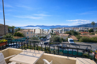 achat appartement cannes 06150