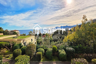 achat appartement cannes 06150