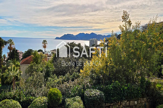 achat appartement cannes 06150