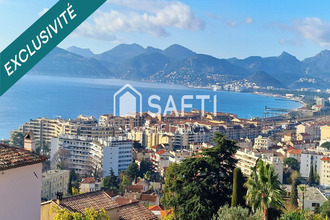 achat appartement cannes 06150