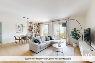 achat appartement cannes 06150