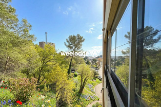 achat appartement cannes 06150