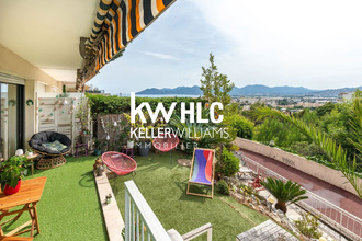 achat appartement cannes 06150