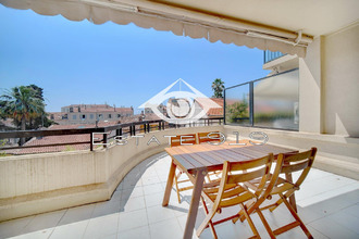 achat appartement cannes 06400