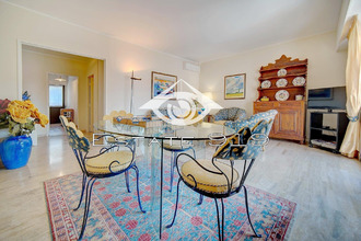 achat appartement cannes 06400