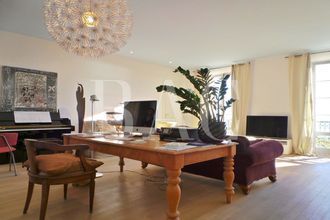 achat appartement cannes 06400