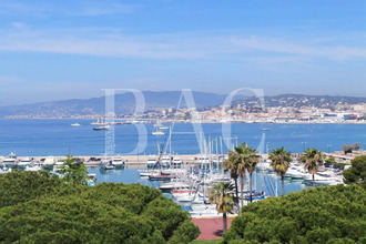 achat appartement cannes 06400