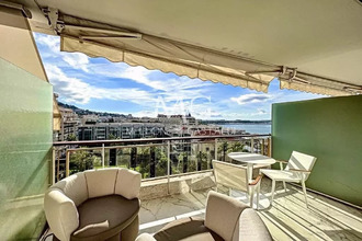 achat appartement cannes 06400