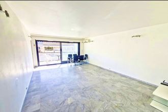 achat appartement cannes 06400