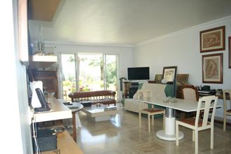 achat appartement cannes 06400