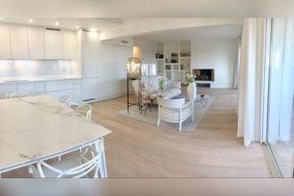 achat appartement cannes 06400